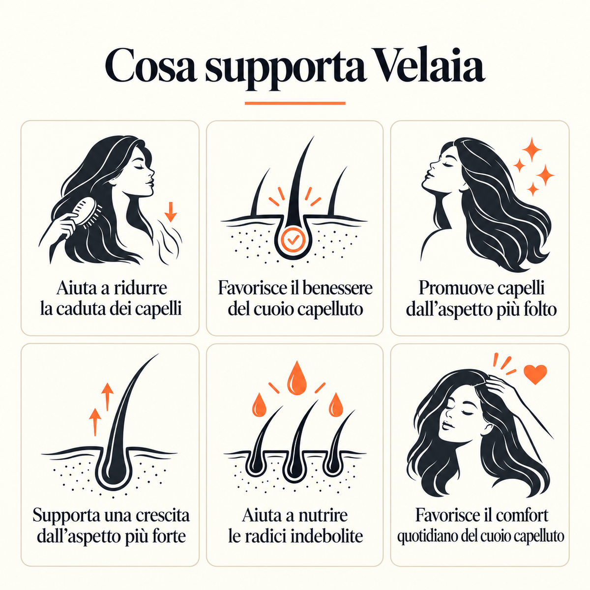Velaia™ Siero per il cuoio capelluto con applicatore
