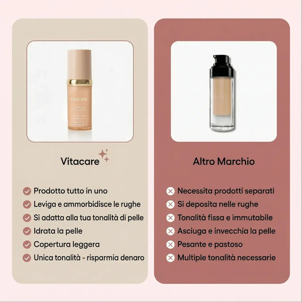 Velmira prima e dopo